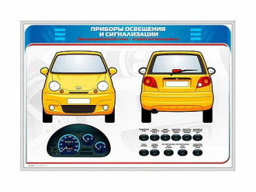 Электрифицированный светодинамический стенд "Приборы освещения и сигнализации" - «globural.ru» - Воркута