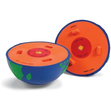 Материал наглядный "Слои Земли" - «globural.ru» - Воркута