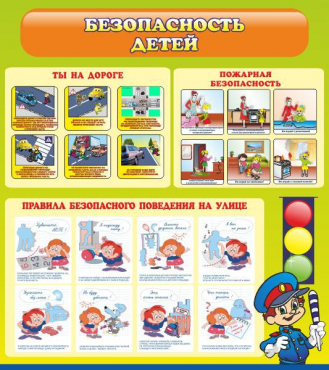 Стенд "Безопасность детей" (вариант 1) - «globural.ru» - Воркута