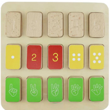 Панель "Пальчики и точки 1-5" - «globural.ru» - Воркута