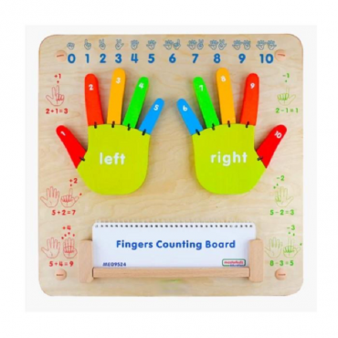 Панель "Считаем пальцы" - «globural.ru» - Воркута