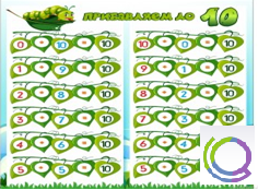 Стенд "Прибавляем до 10" - «globural.ru» - Воркута