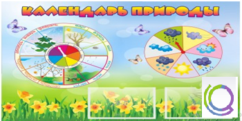Стенд "Календарь природы" (вариант 2) - «globural.ru» - Воркута
