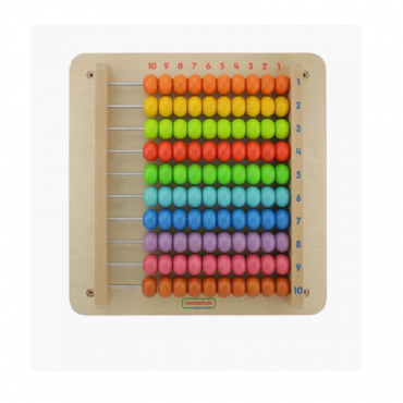 Панель "Счеты 1-100" - «globural.ru» - Воркута