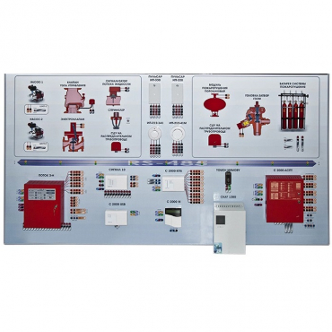 Интерактивный демонстрационно-тренажерный стенд «Системы автоматического пожаротушения» - «globural.ru» - Воркута