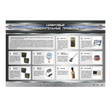 Электрифицированный стенд "Цифровые измерительные приборы" - «globural.ru» - Воркута