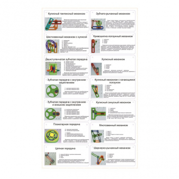 Комплект демонстрационных моделей механизмов КДММ-1 - «globural.ru» - Воркута
