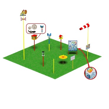 Метеорологическая площадка (комплект Эконом - 2)   - «globural.ru» - Воркута