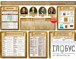 Стенд "Комплект стендов в кабинет физики" - «globural.ru» - Воркута