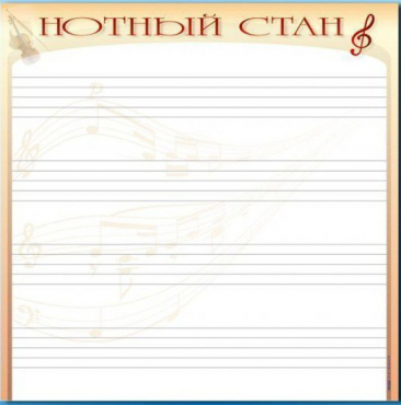 Доска магнитно-маркерная "Нотный стан" - «globural.ru» - Воркута